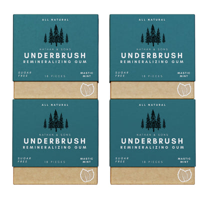OFFICIAL Nathan & Sons - Underbrush Gum - MASTIC MINT Remineralizing Chewing Gum with Nano-Hydroxyapatite